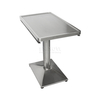 Column Treatment Table
