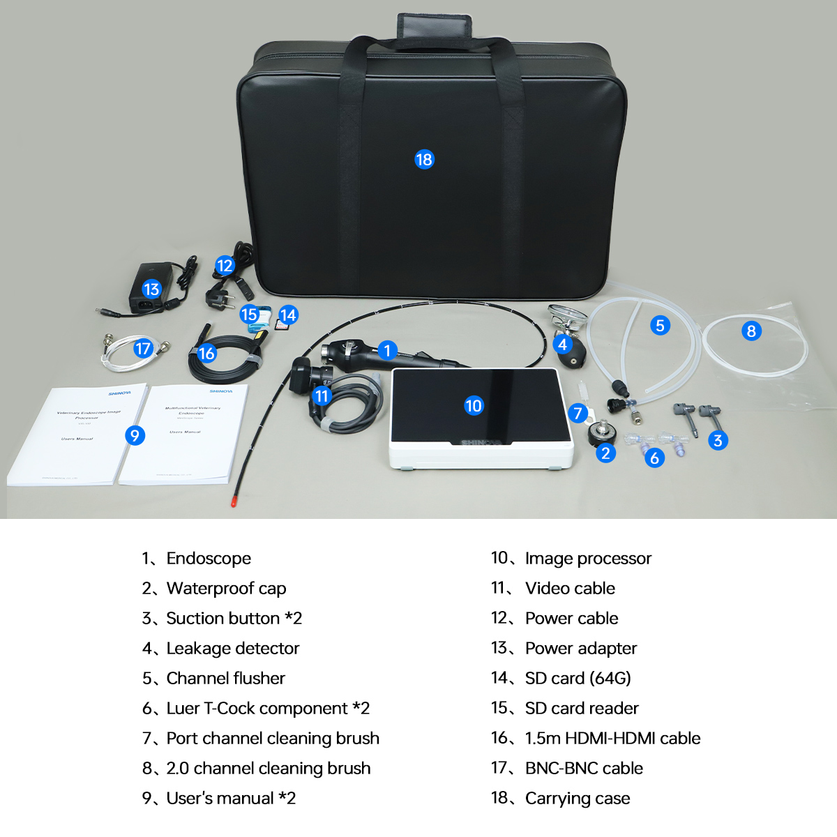 MiniScope 4H配件图