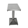 Column Treatment Table