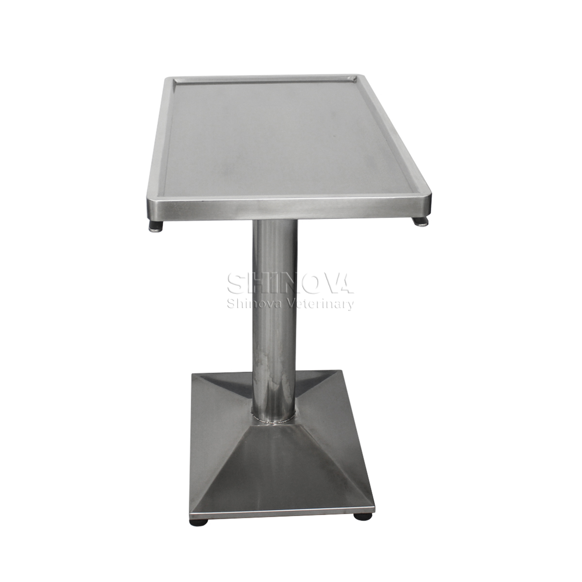 Column Treatment Table