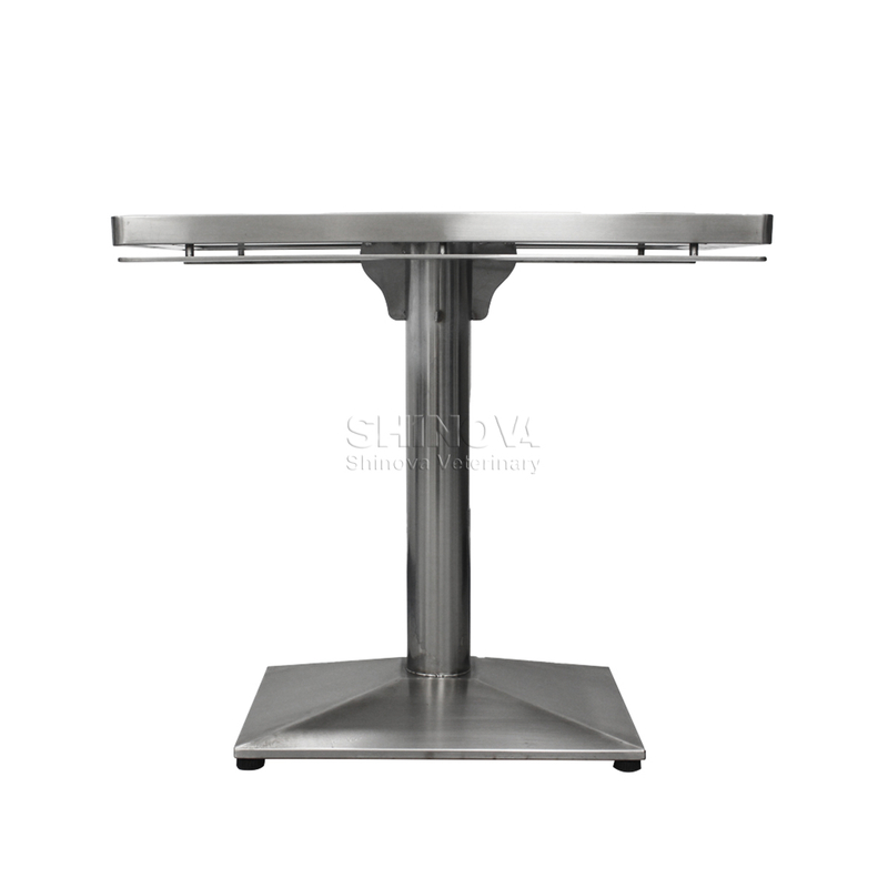 Column Treatment Table