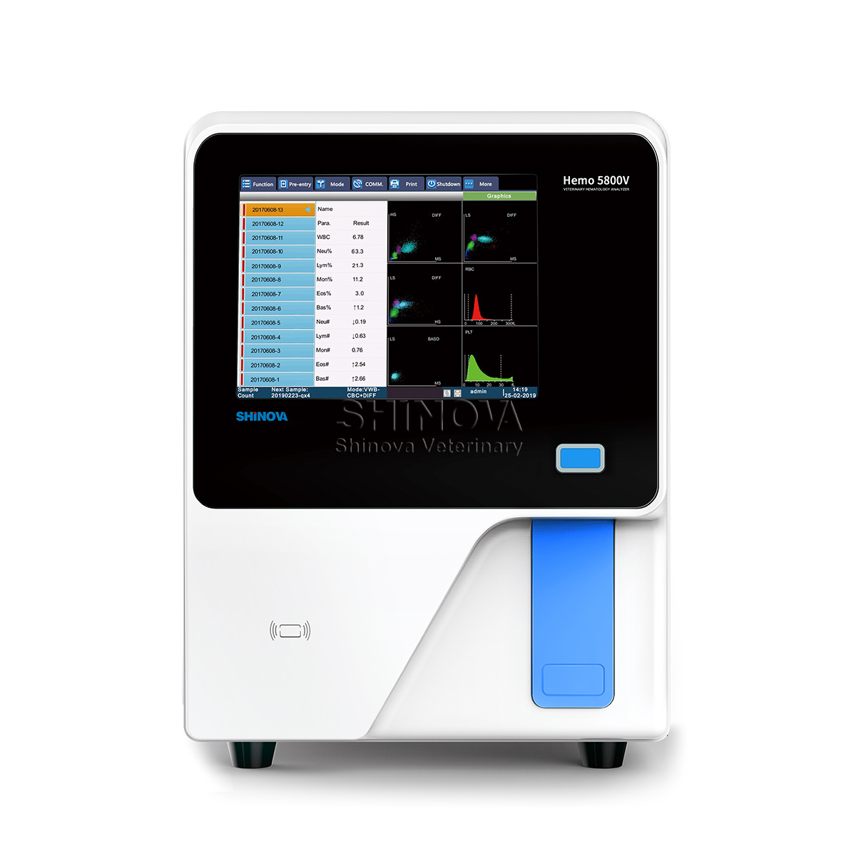 Veterinary Hematology Analyzer