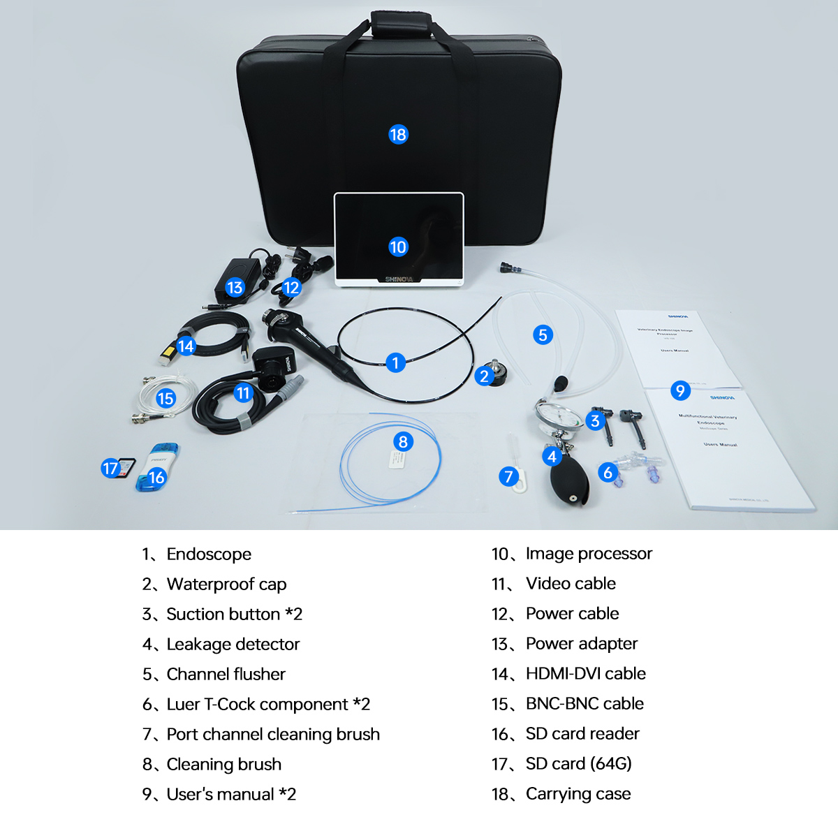 MiniScope 3V配件图