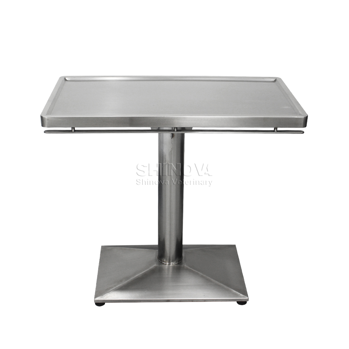 Column Treatment Table
